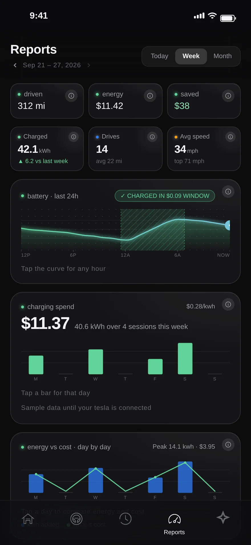 Reports screen